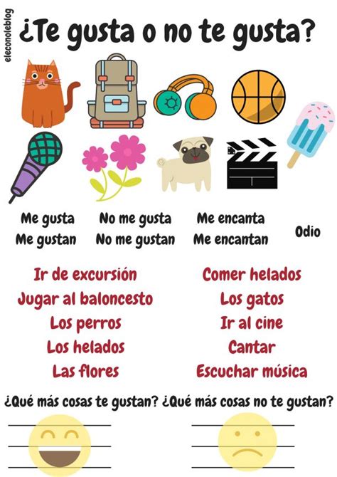 no te gusta .